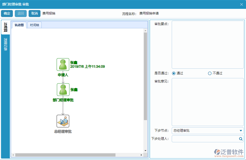 費(fèi)用報(bào)銷單據(jù)流程記錄過程.png