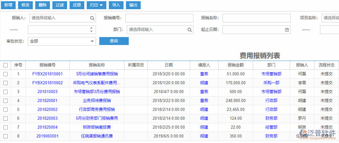 費(fèi)用報(bào)銷列表