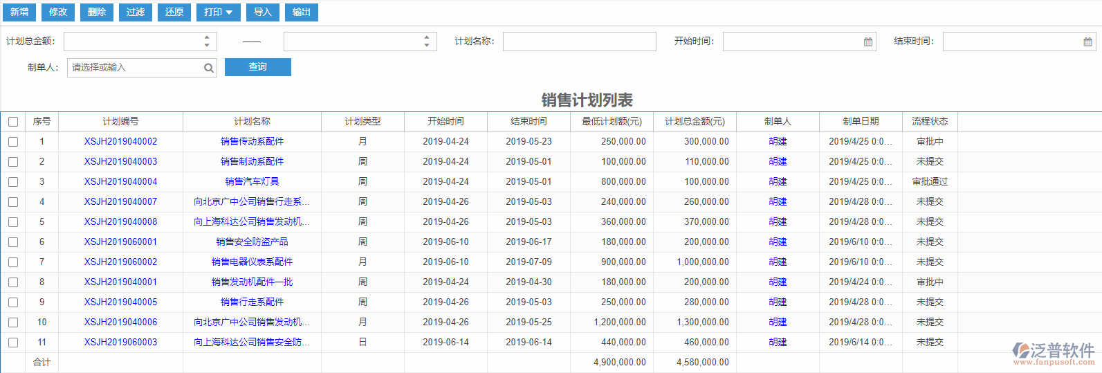 銷售計(jì)劃列表