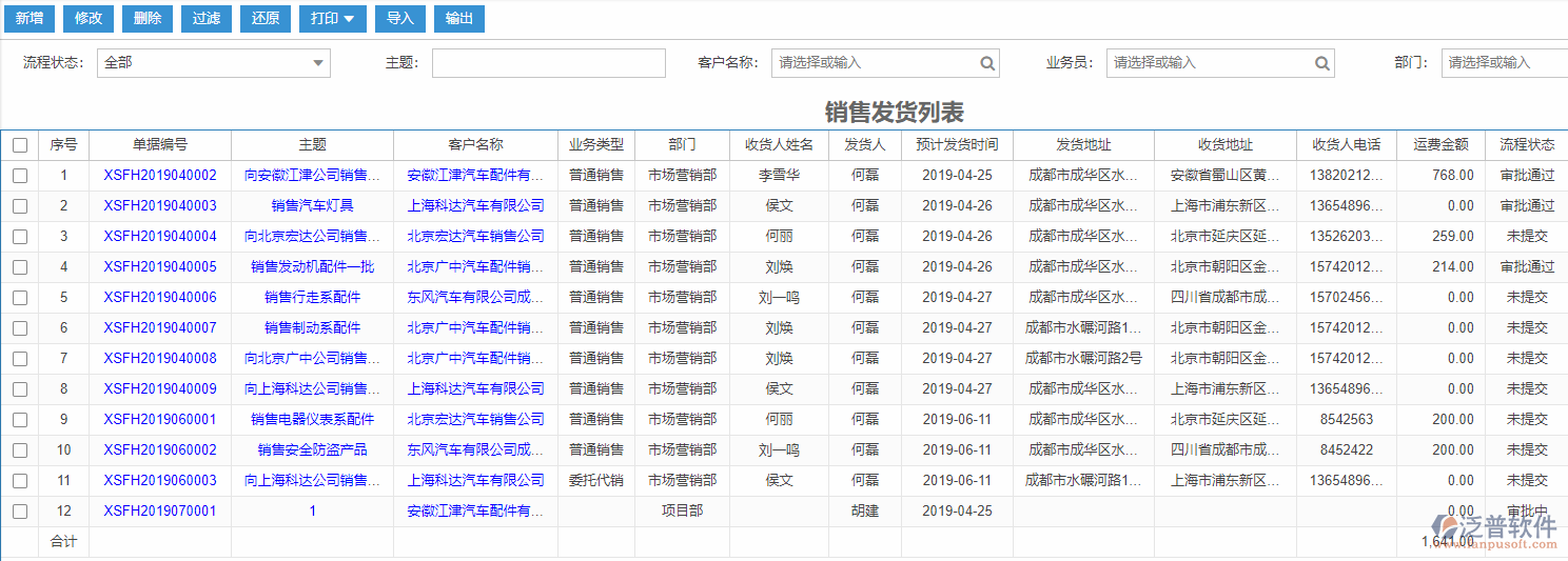 銷售發(fā)貨列表