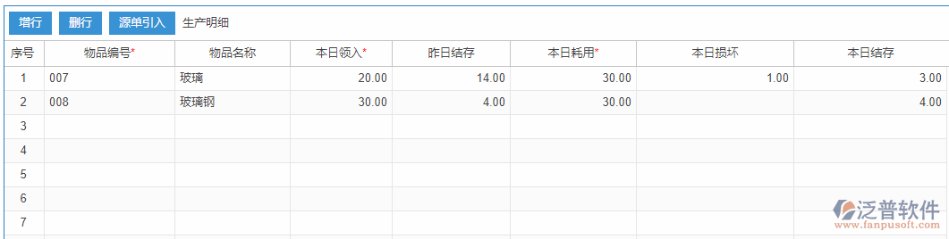 生產(chǎn)任務(wù)匯報(bào)明細(xì)手動(dòng)錄入效果圖