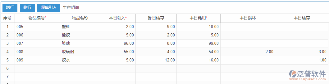 生產(chǎn)任務(wù)匯報(bào)明細(xì)效果圖