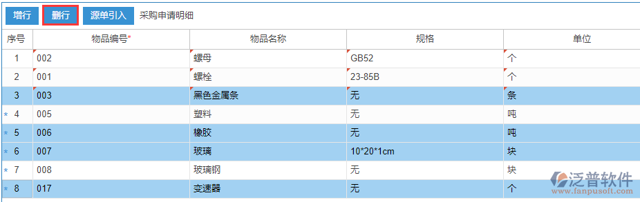 采購申請明細刪行