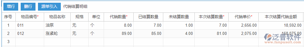 委托代銷明細手動錄入效果圖