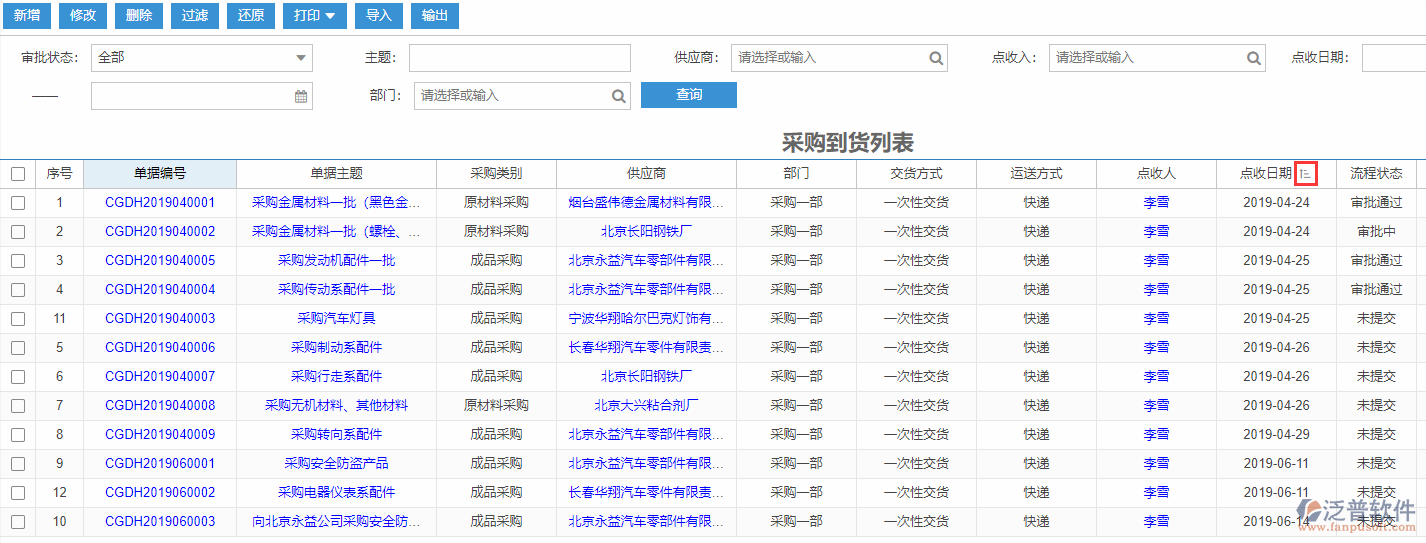 采購到貨列表排序