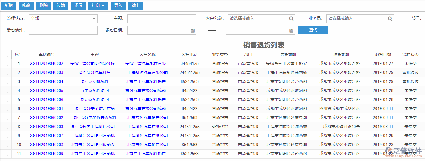 銷售退貨列表