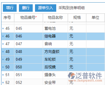 采購到貨明細刪行