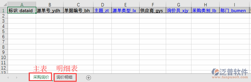 采購(gòu)詢(xún)價(jià)導(dǎo)入表格