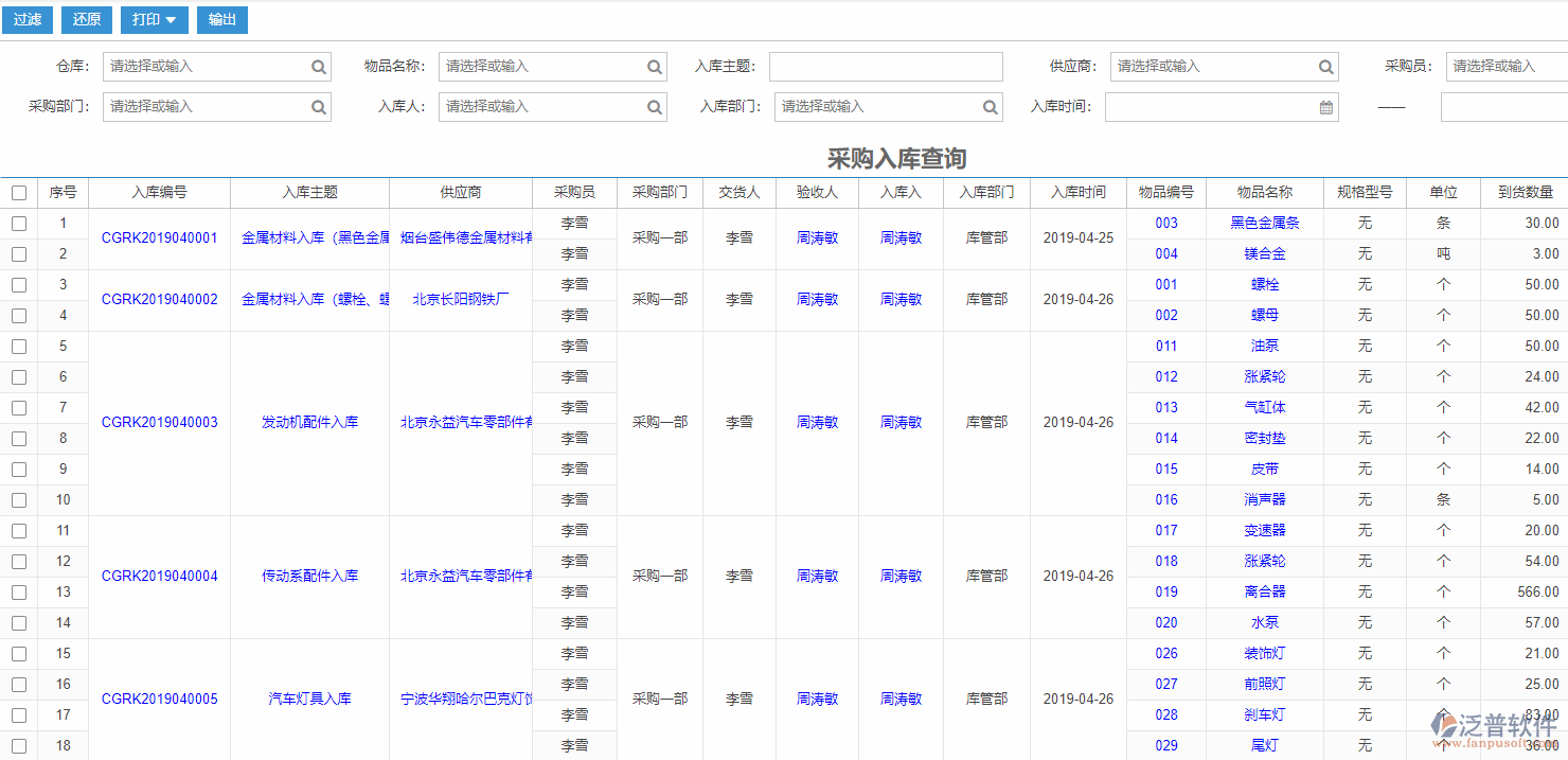 采購入庫查詢標(biāo)準(zhǔn)工序物料需求