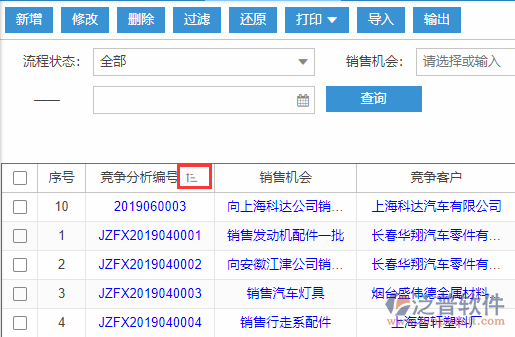 銷售競爭分析導入表格列表排序