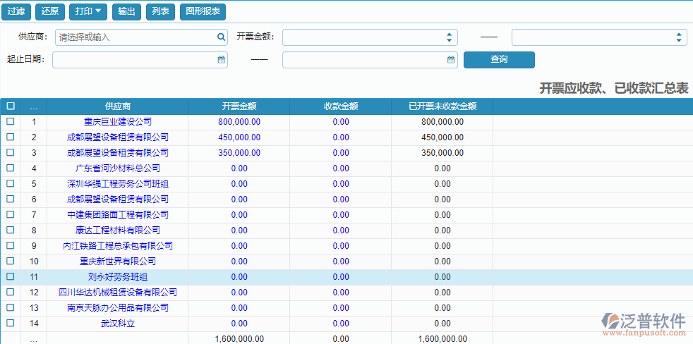 開票應收款、已收款匯總表.png