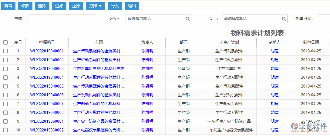 物料需求計(jì)劃列表