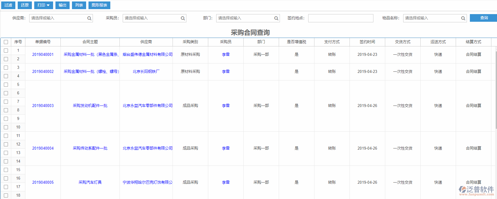 采購訂單查詢