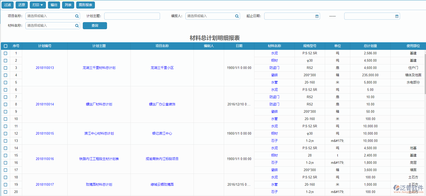 材料總計(jì)劃明細(xì)報(bào)表查詢(xún).png