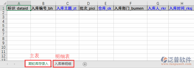 期初庫存錄入導(dǎo)入表格