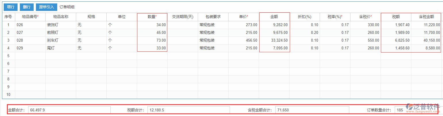 銷售訂單表尾項(xiàng)