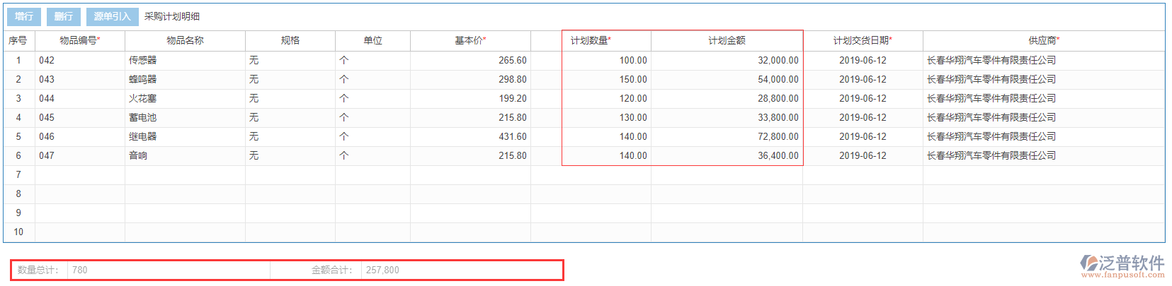 采購計劃表尾項