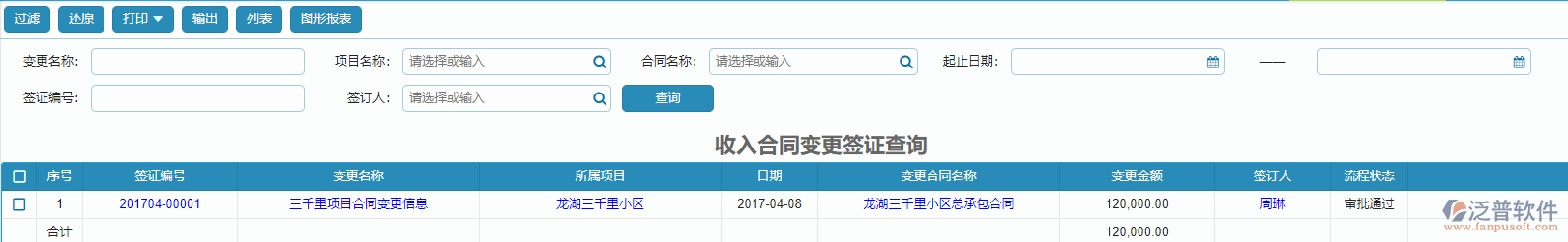 收入合同變更簽證報表查詢.png