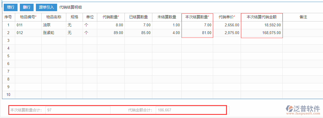 委托代銷表尾項