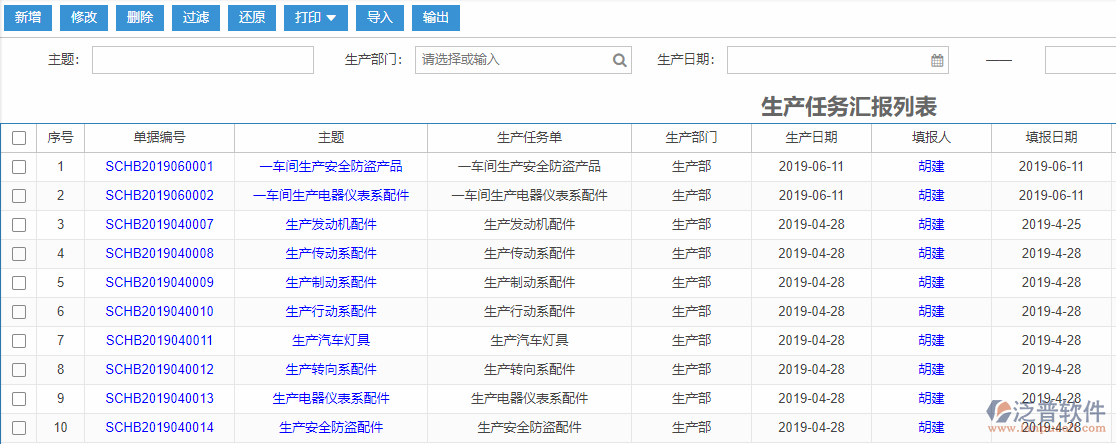生產(chǎn)任務(wù)匯報(bào)列表