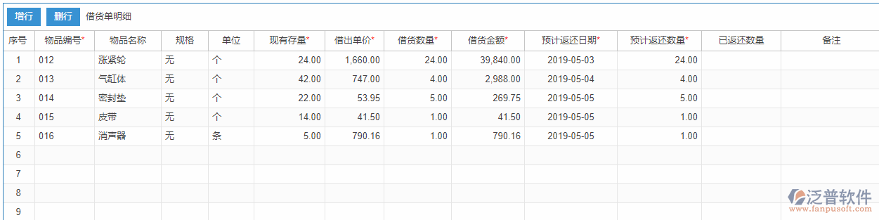 借貨申請明細(xì)效果圖