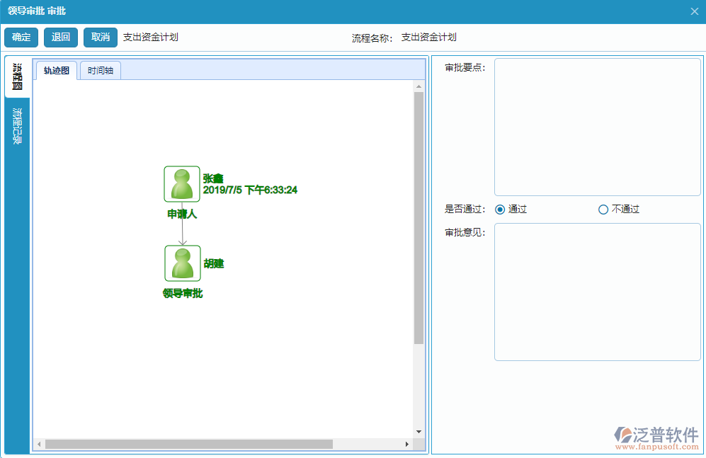 支出資金計劃單據(jù)流程記錄.png