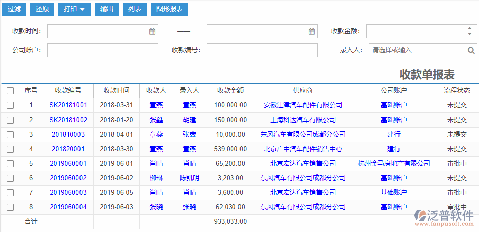 收款單查詢