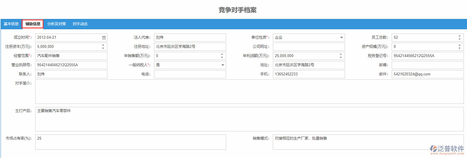 競爭對手檔案輔助信息