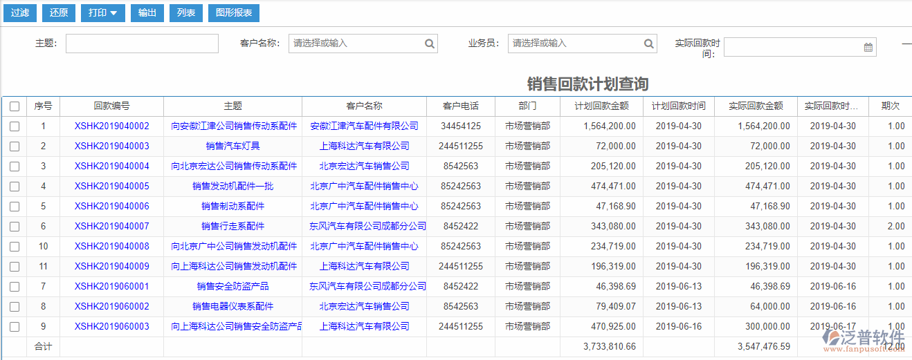 銷售回款計劃查詢