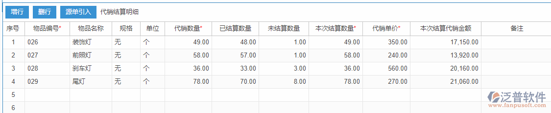 委托代銷明細源單引入效果圖