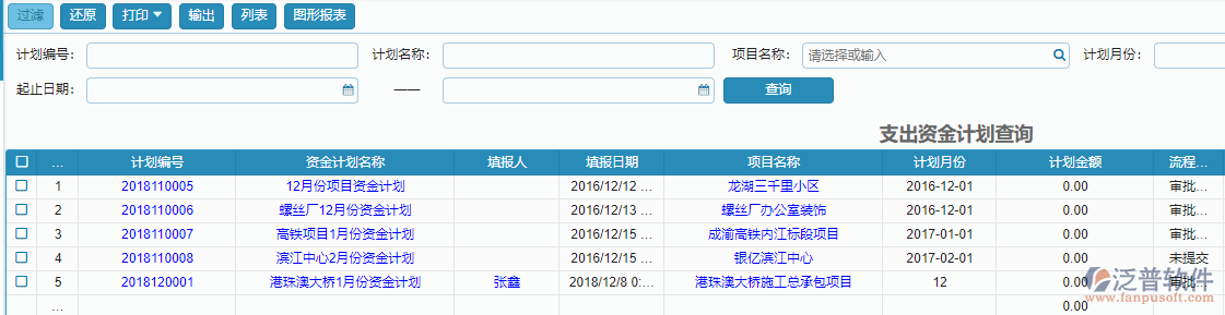 支出資金計劃報表查詢.png