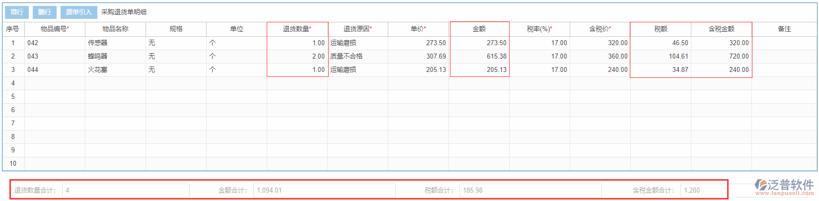 采購?fù)素洷砦岔? width=