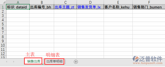 銷售出庫導(dǎo)入表格