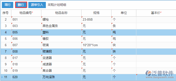 采購計劃明細(xì)刪行