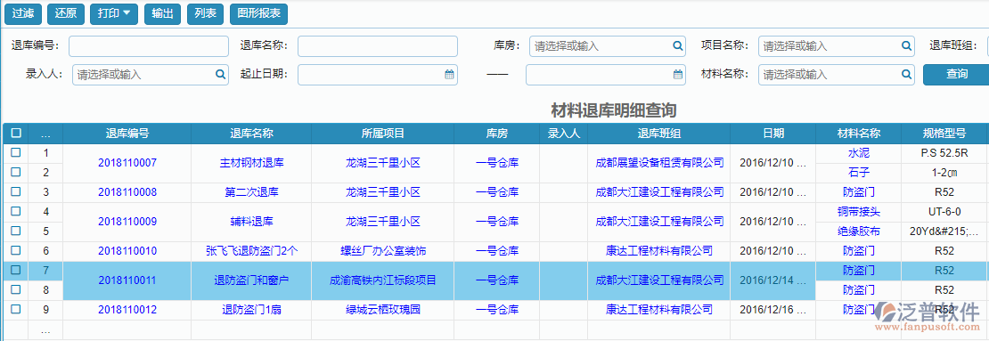 材料退庫明細(xì)查詢報(bào)表.png