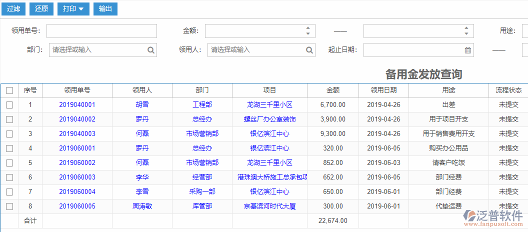 備用金發(fā)放查詢標準工序物料需求