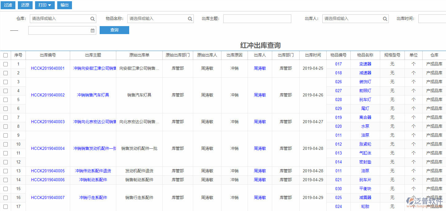 紅沖出庫查詢標準工序物料需求