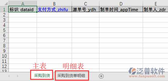 采購到貨導入表格