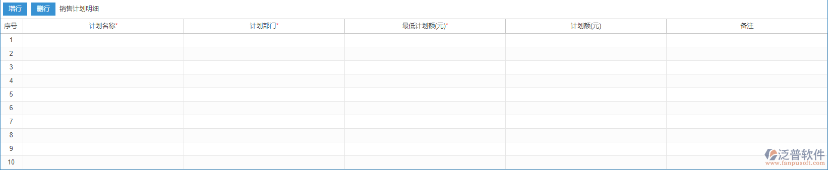 銷售計劃明細(xì)