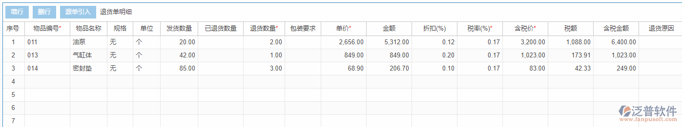 銷售退貨明細(xì)手動錄入效果圖