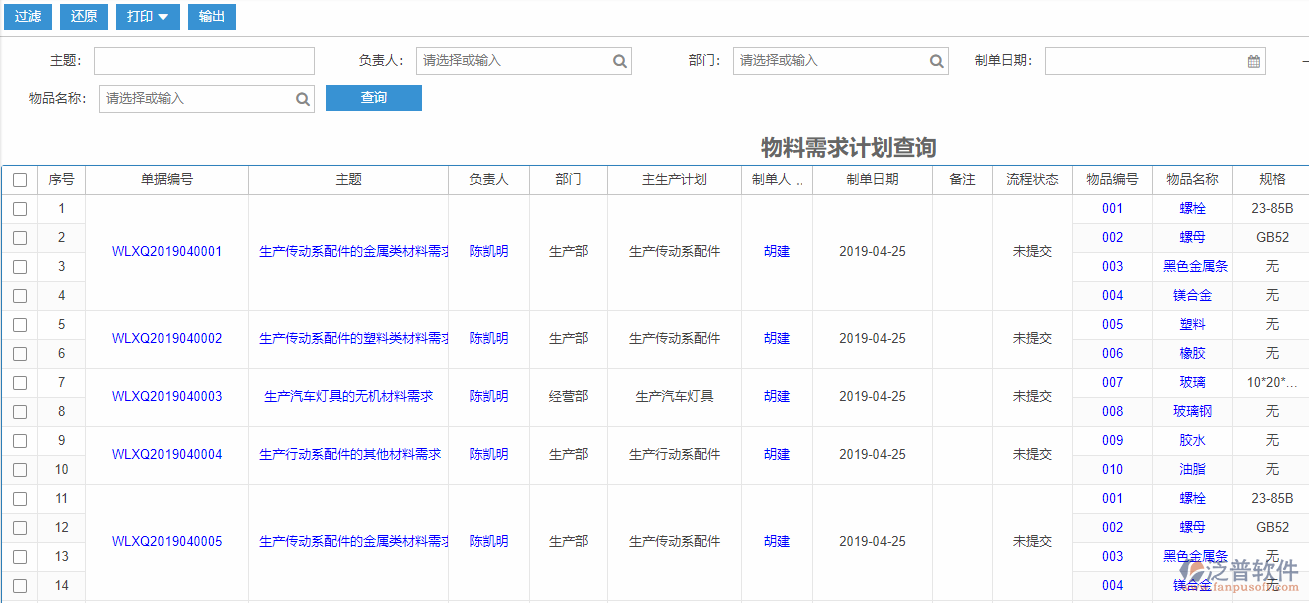 主生產(chǎn)計(jì)劃查詢標(biāo)準(zhǔn)工序物料需求