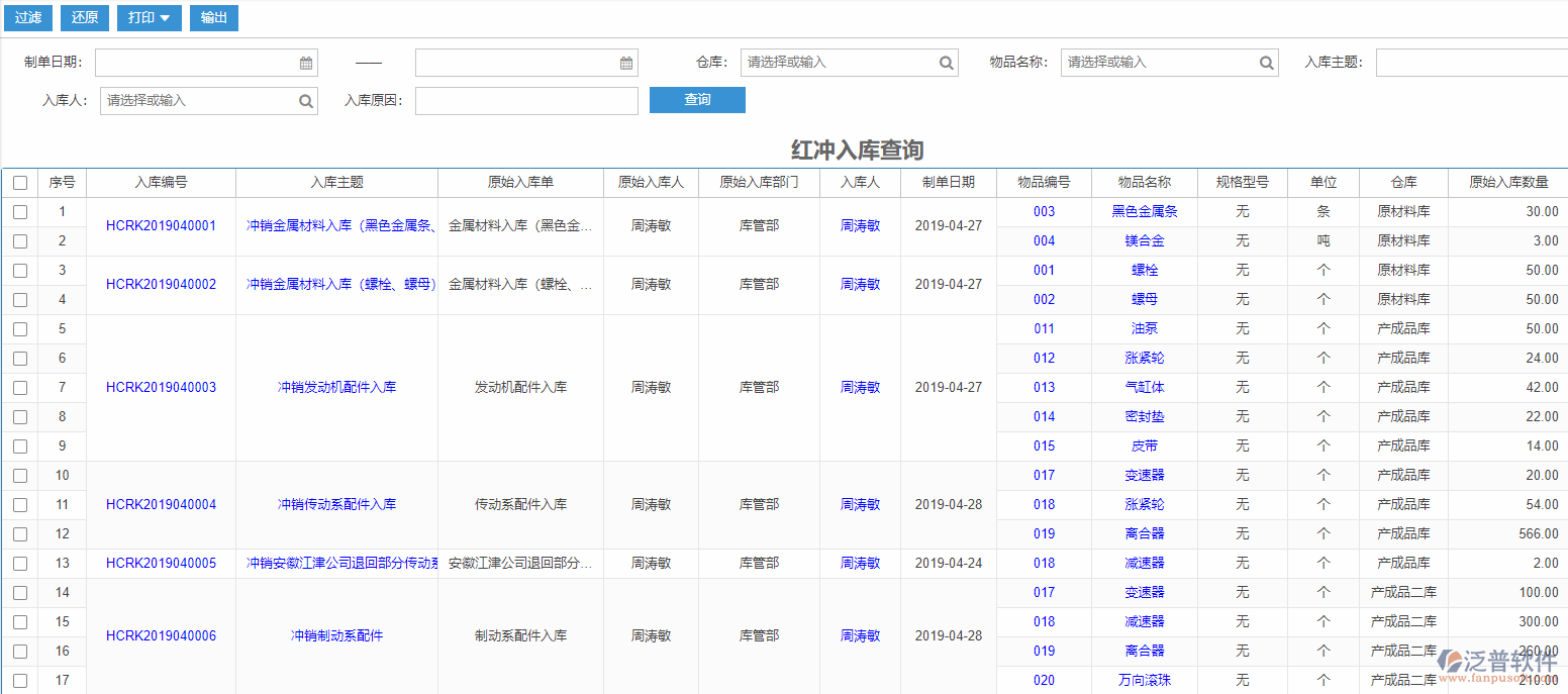 紅沖入庫(kù)查詢標(biāo)準(zhǔn)工序物料需求