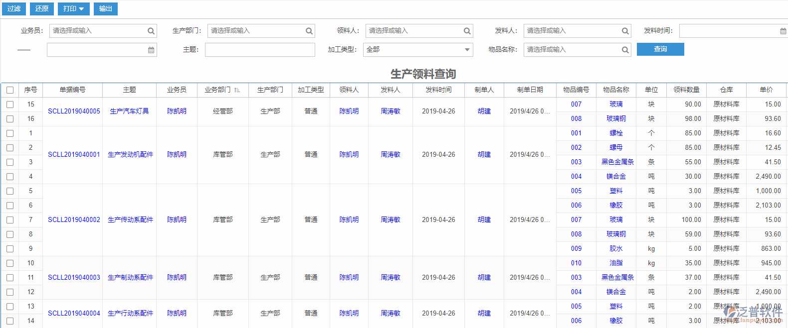 生產(chǎn)領(lǐng)料查詢(xún)標(biāo)準(zhǔn)工序物料需求