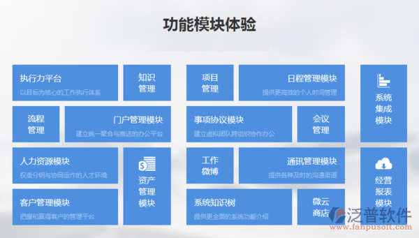 移動(dòng)oa辦公軟件功能