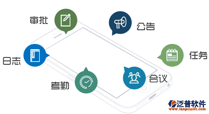 移動OA辦公主要功能特點