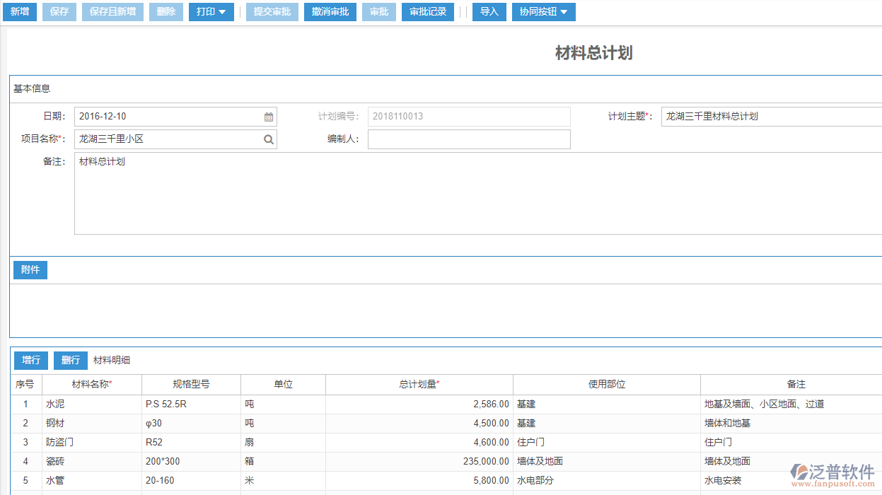 建筑企業(yè)材料總計劃