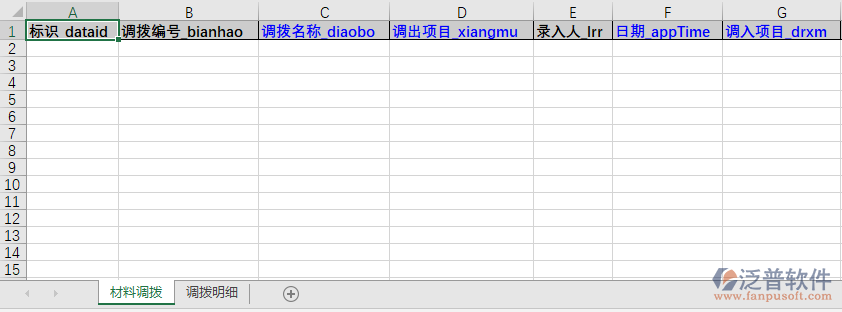 施工現(xiàn)場材料調(diào)撥模板