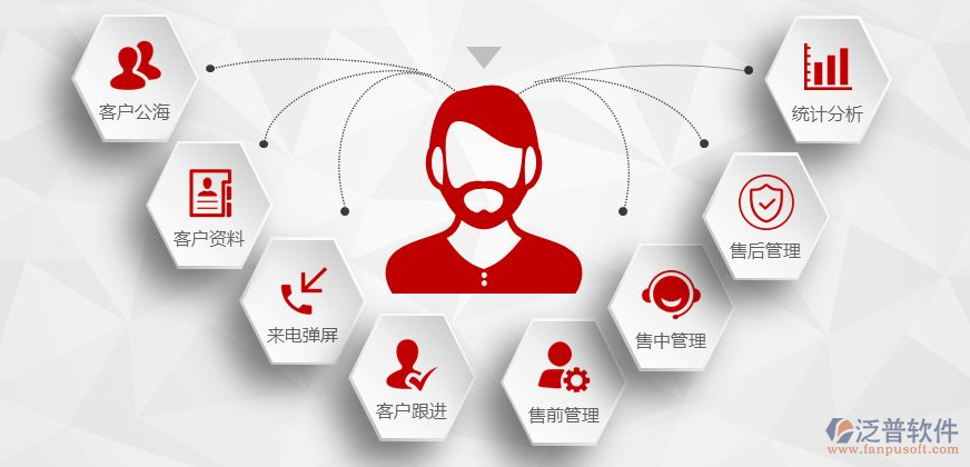 oa辦公自動化系統(tǒng)描述