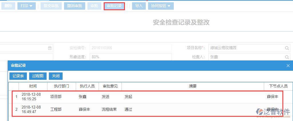 建筑工地施工現(xiàn)場安全檢查記錄及整改審批