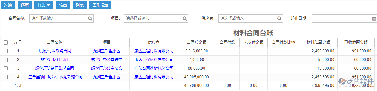 建筑工程材料合同臺賬